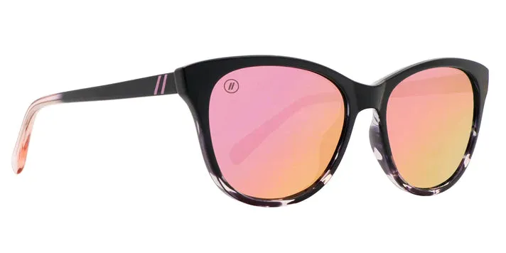 Blender Palmy Sunglasses